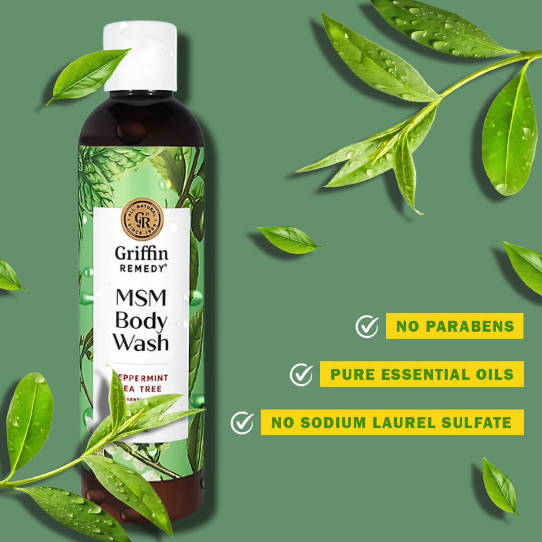 An image showing the ingredients and benefits of Peppermint Tea Tree MSM Body Wash. Natural skincare.