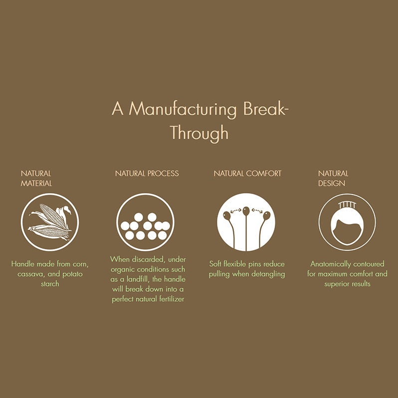 Infographic for BIO-FLEX Green Shine & Condition Hair Brush